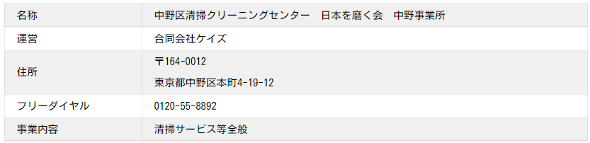 日本を磨く会 中野区